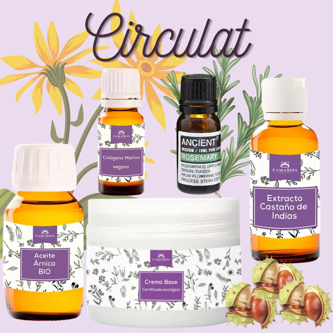 Circulat