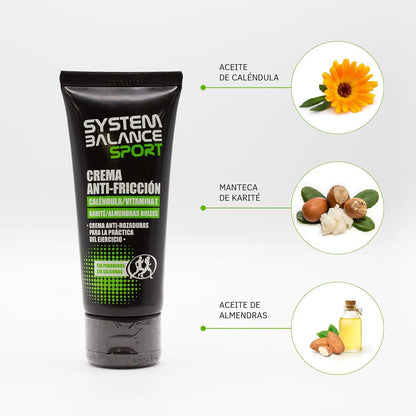 Crema Anti Fricción