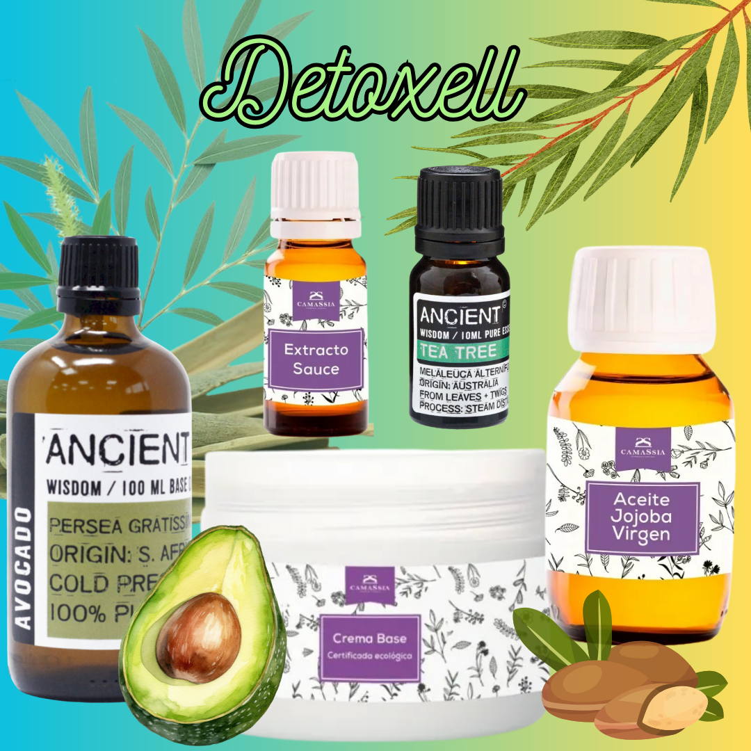 Detoxell