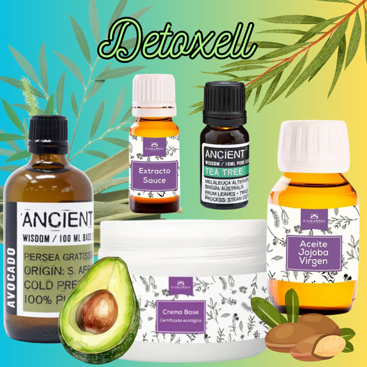 Detoxell