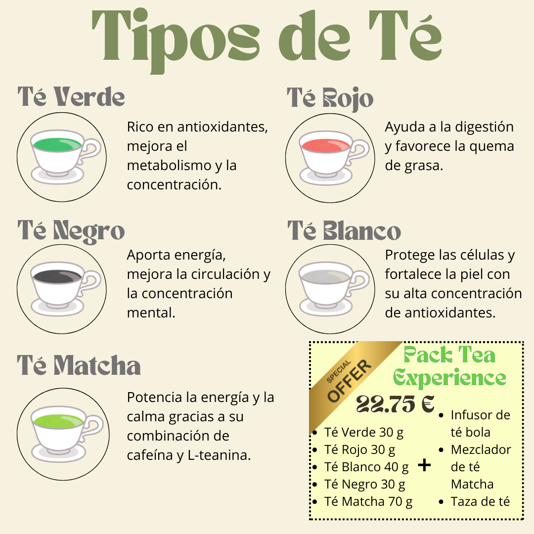 Tea Experience
